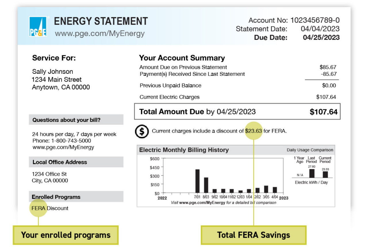 fera-bill-graphic (1)